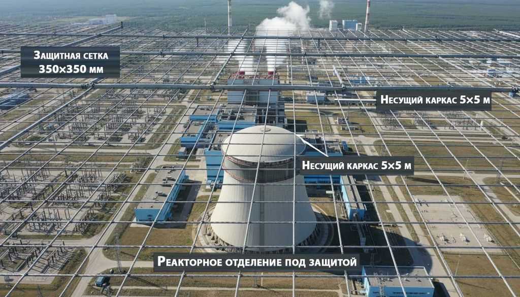 Защитная-сетчатая-конструкция-«Паутина»-над-реакторным-отделением-атомной-электростанции